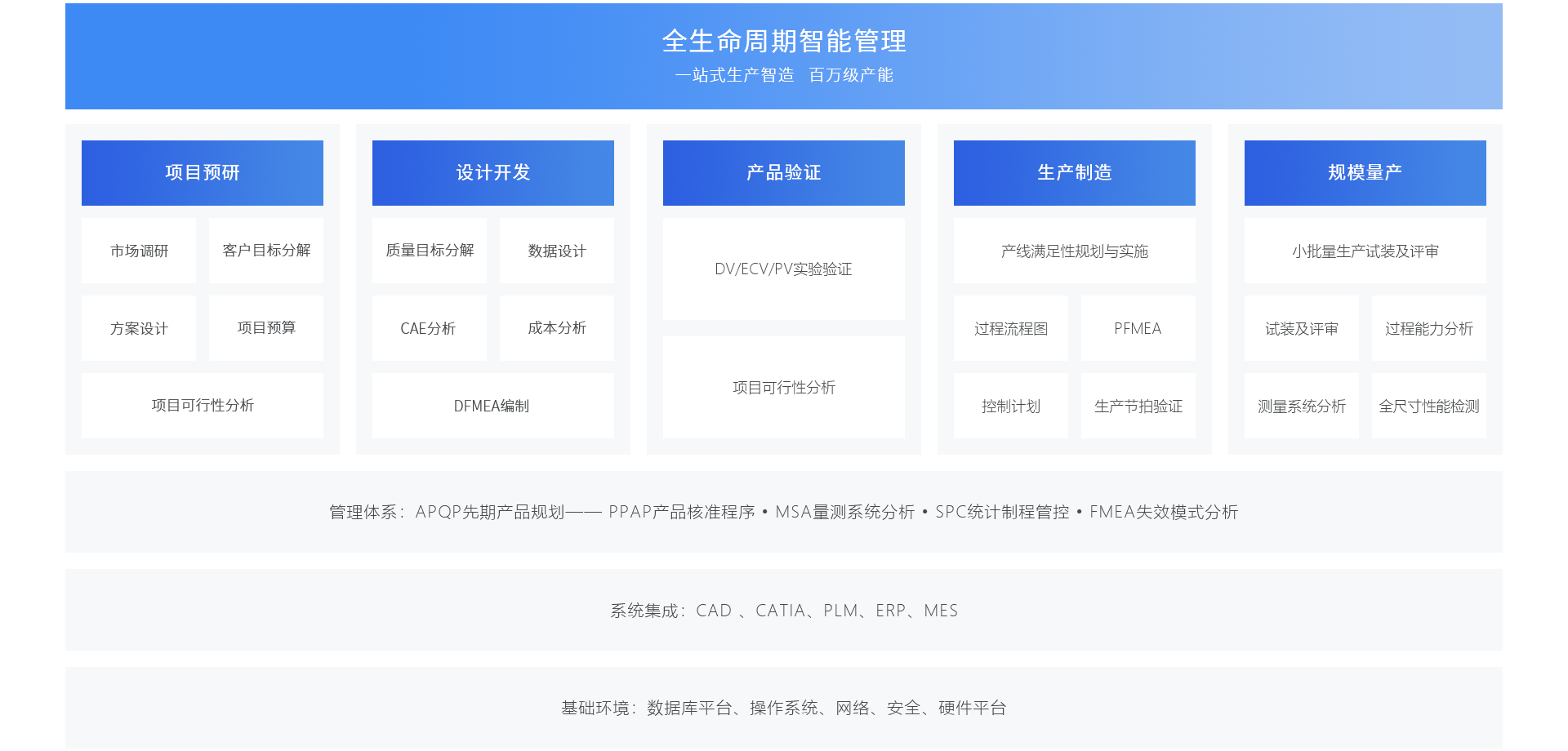乐天堂fun88