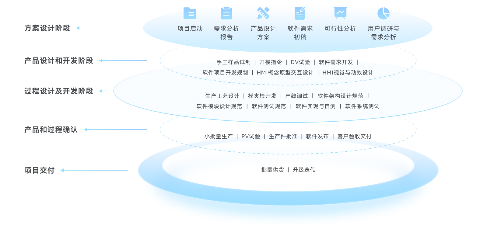 乐天堂fun88