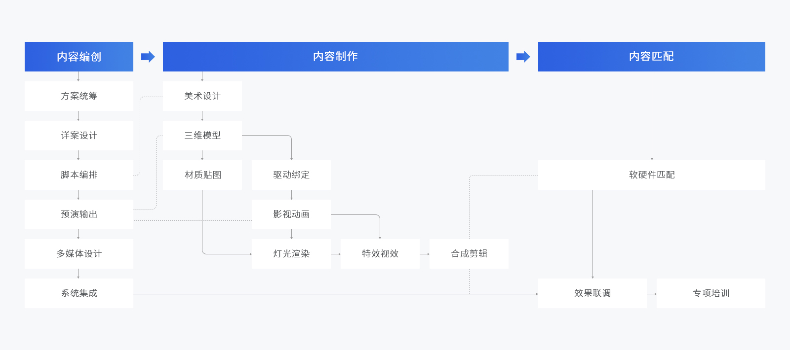 乐天堂fun88
